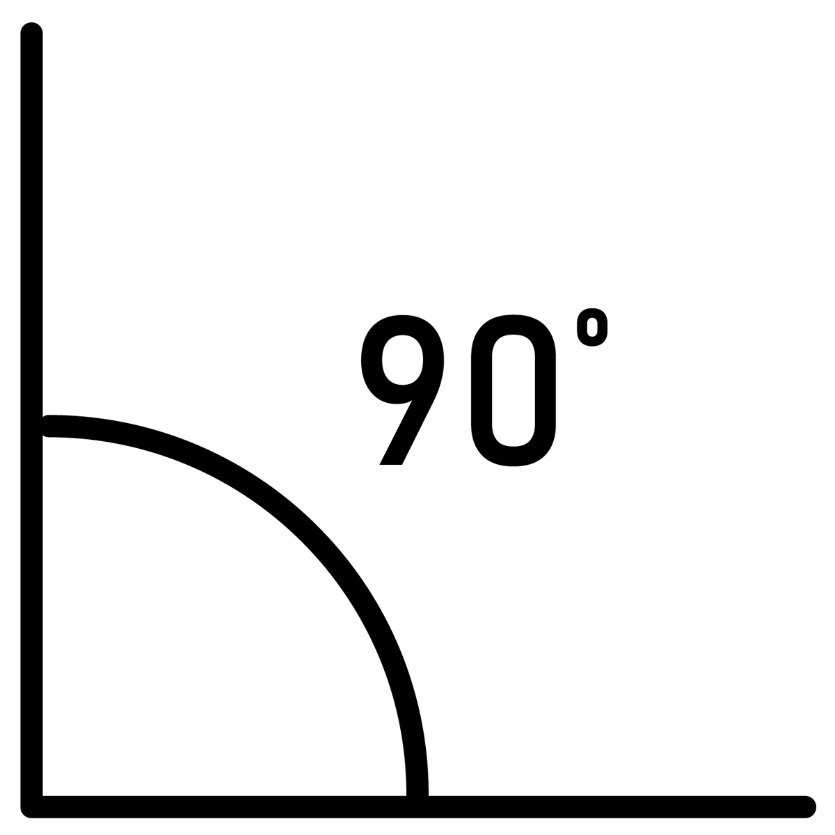 Angles à 90° précis