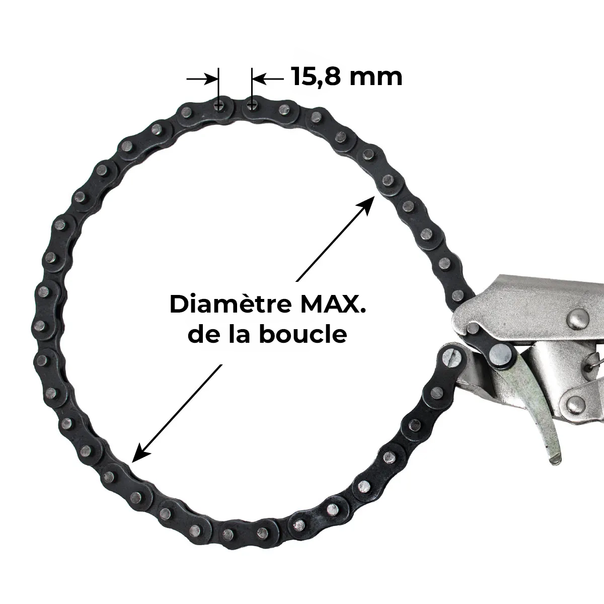 Diamètre de boucle maximal